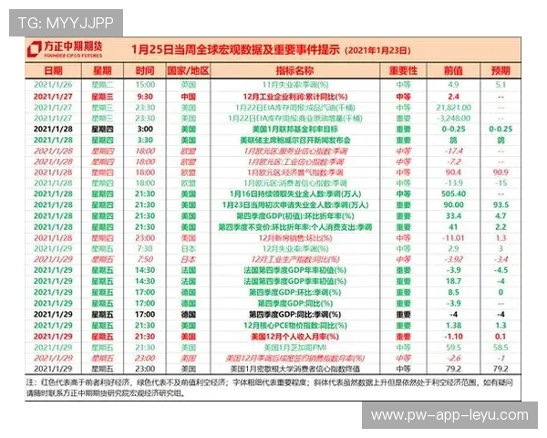 美职联的“季后赛”制度：与欧洲完全不同的赛制